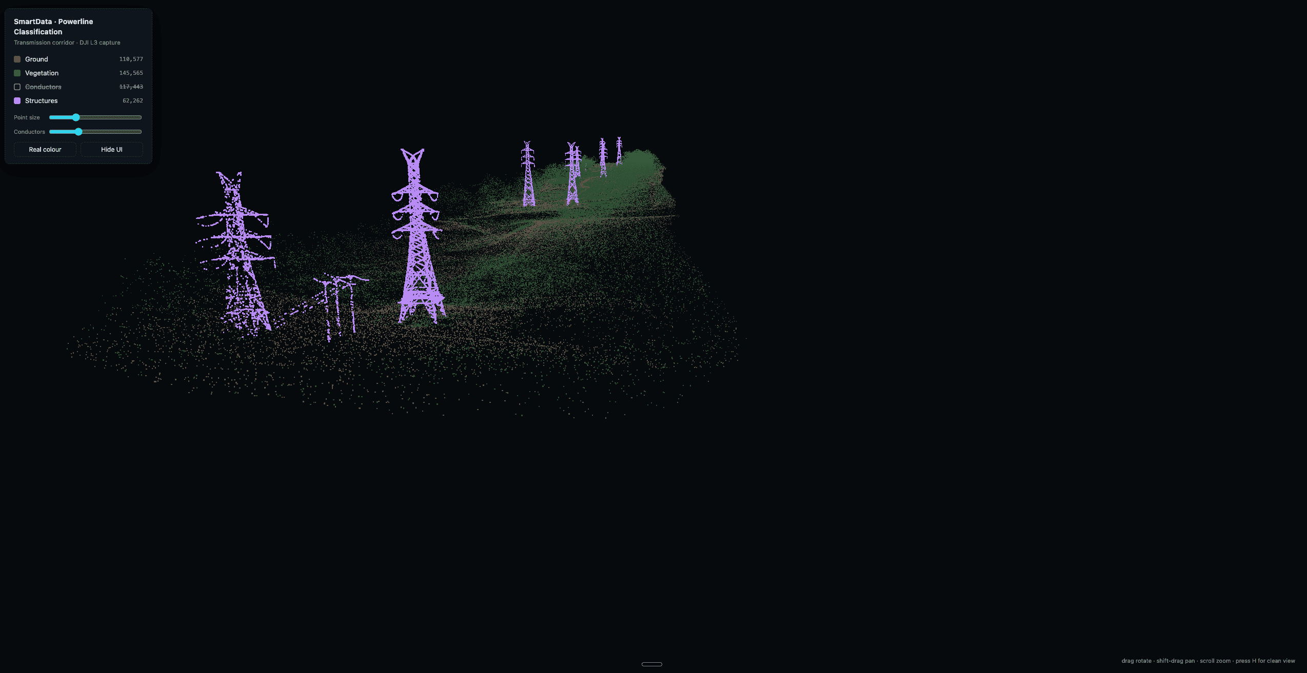 SmartData classified lattice transmission towers viewed across dense vegetation