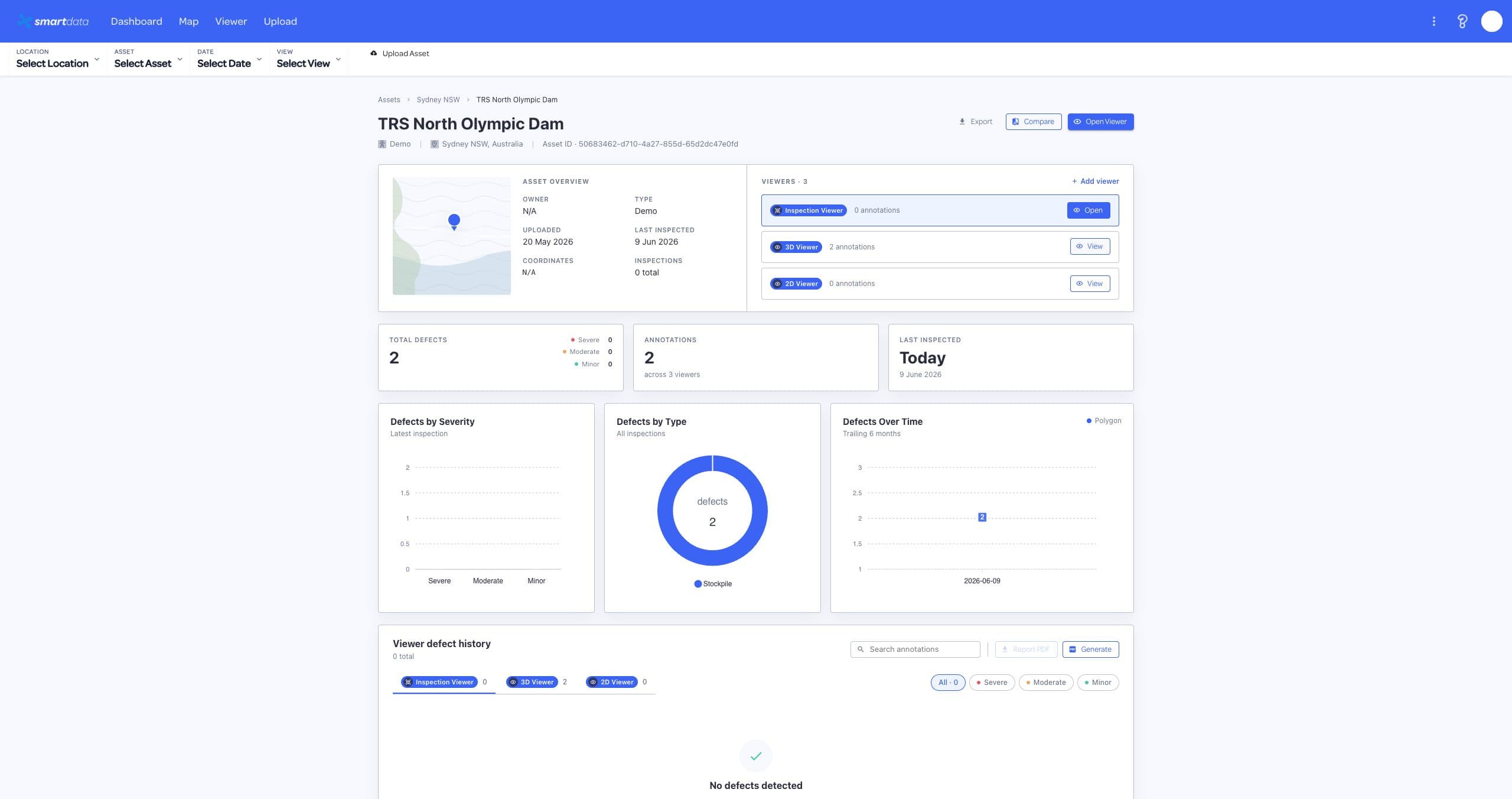 SmartData asset dashboard ready for a product demo